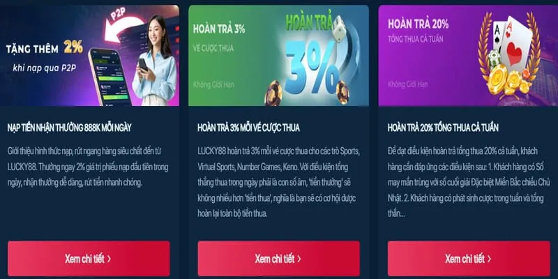 Ưu đãi nạp tiền hàng ngày/tuần Bet11